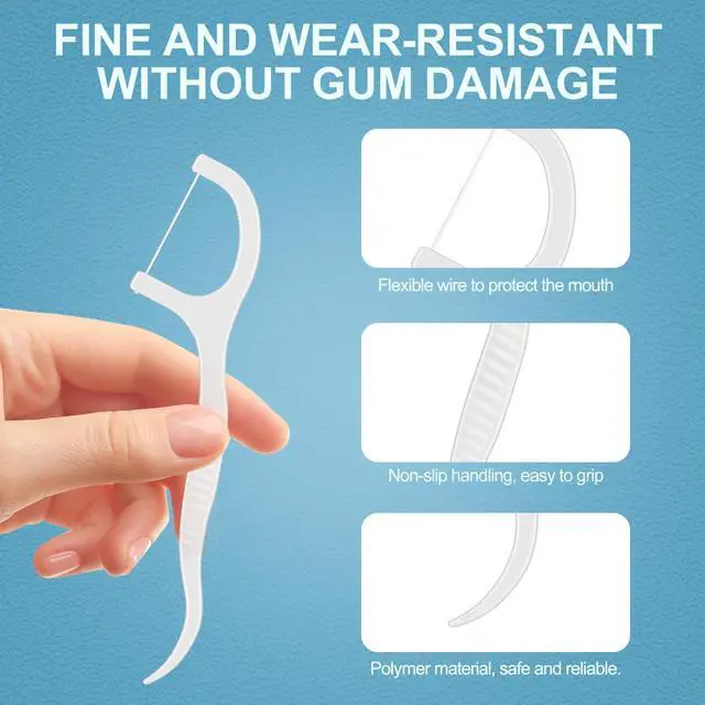 Alt view image 4 of 7 - Dental Floss Picks, 100 Count | Easy Grip Handle, Storage Box, Travel, Teeth Clean & Oral Care