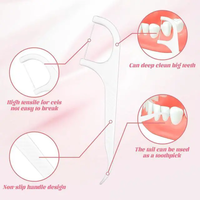 Alt view image 4 of 7 - 4 Pcs Floss Pick Dispenser, Refillable Travel Floss Picks Storage Case with 10 Toothpicks Portable Floss Pick Holder for Oral Care Teeth Cleaning Tool (White, Green, Pink, Blue)