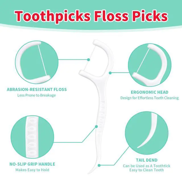 Alt view image 4 of 7 - 200 Count Floss Picks - Unflavored Flossers for Adults - Pack of 2 | Non-Breakable,Portable Travel Case,Smooth and Durable,Bulk Pack,200 count