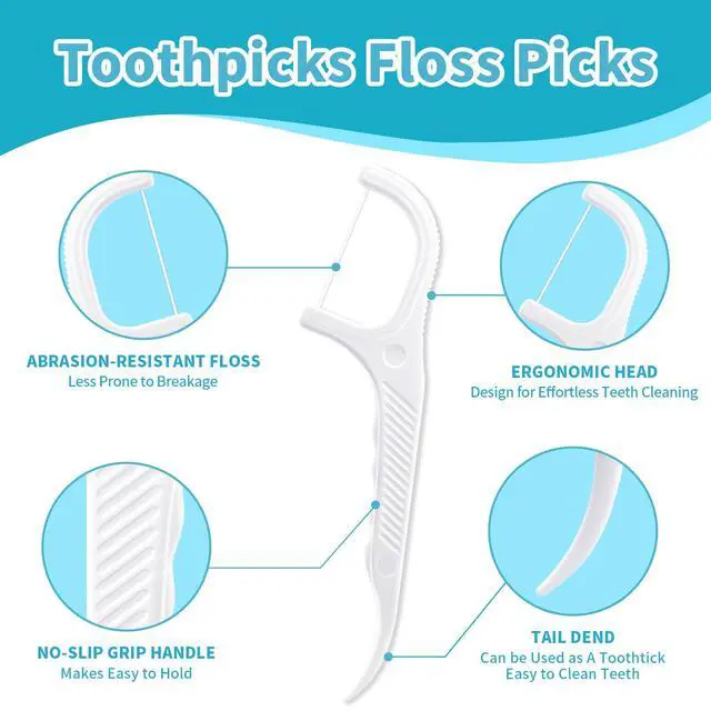 Alt view image 3 of 7 - 600 Count Dental Floss Picks Non-Slip Grip Handle,Non-Breakable Tooth Picks Flossers Includes 12 Portable Cases,Family Restaurant Bulk Pack
