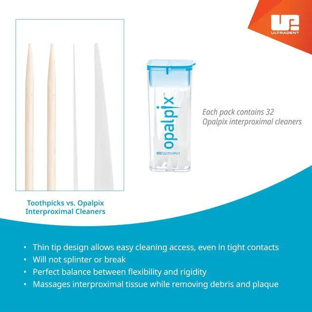 Alt view image 2 of 7 - 32ct - 5590-1 | Soft Flexible Tip - Toothpicks - Teeth Floss - Reusable Plastic Tooth Dental Pick Oral Care