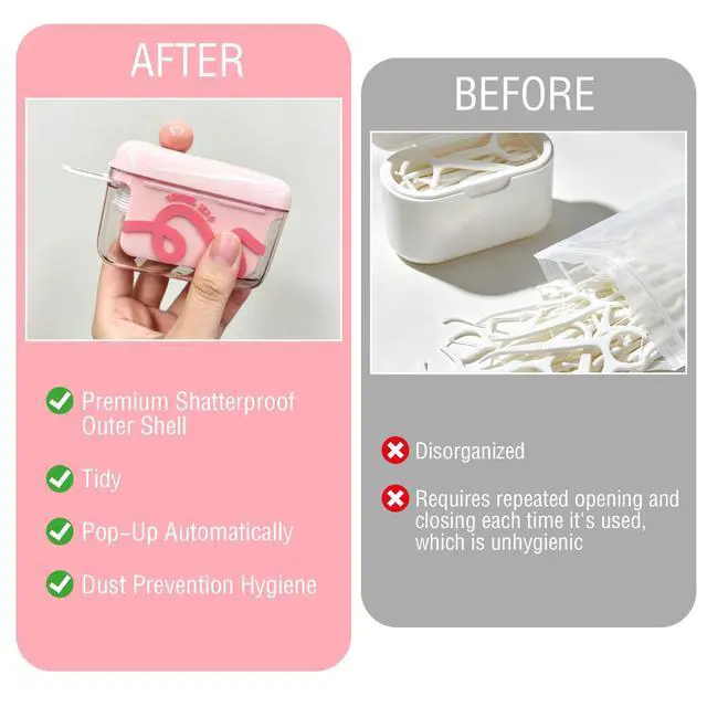 Alt view image 6 of 7 - Floss Pick Holder,Portable Dental Floss Pick Travel Case with 10 Floss Pick | Automatic Pop-up Travel Floss Dispenser,Refillable Floss Container Organizer for Home,Restaurant,Travelling Hotels Dinners