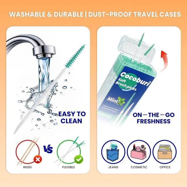 Alt view image 5 of 7 - Soft Silicone Interdental Brushes and Dental Picks,BPA Free | Soft Rubber Bristles for Plaque Removal,Ended Disposable toothpicks,Comes with a Travel Case for On-The-Go Use, Mint , 100 Ct