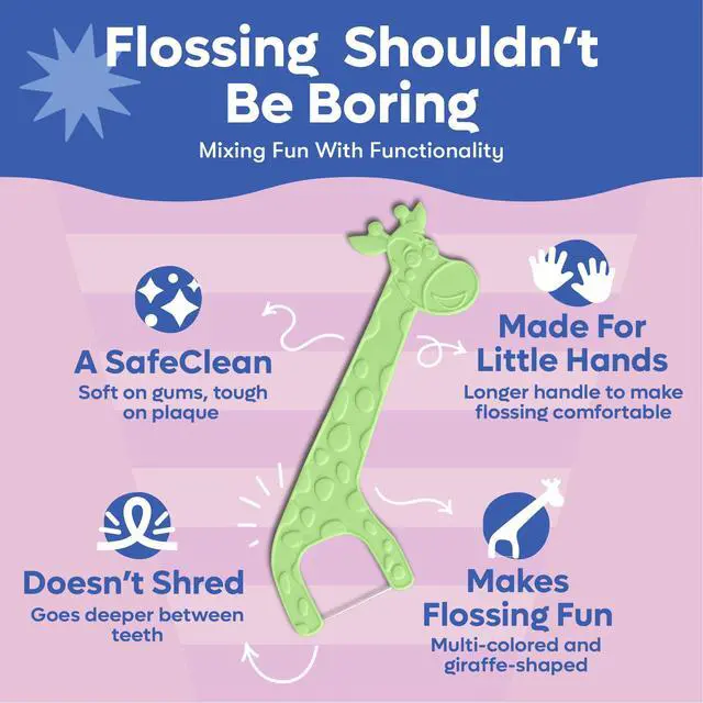 Alt view image 2 of 7 - Eco-Friendly Kids Flossers (100ct) - The Original Straw Wheat Dental Floss Picks For Children, Fluoride & PFA Free, Toothpick Flossing Sticks For Toddler Teeth, No Shred Thread, Unflavored