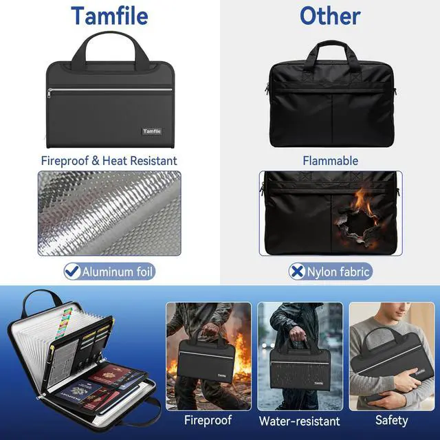 Alt view image 3 of 6 - Accordion File Organizer, Fireproof Important Document Organizer Heat Insulation, 13 Transparent Pockets, Portable Home Travel Safe Storage Expanding File Folder for A4, Letter, Paper, Black