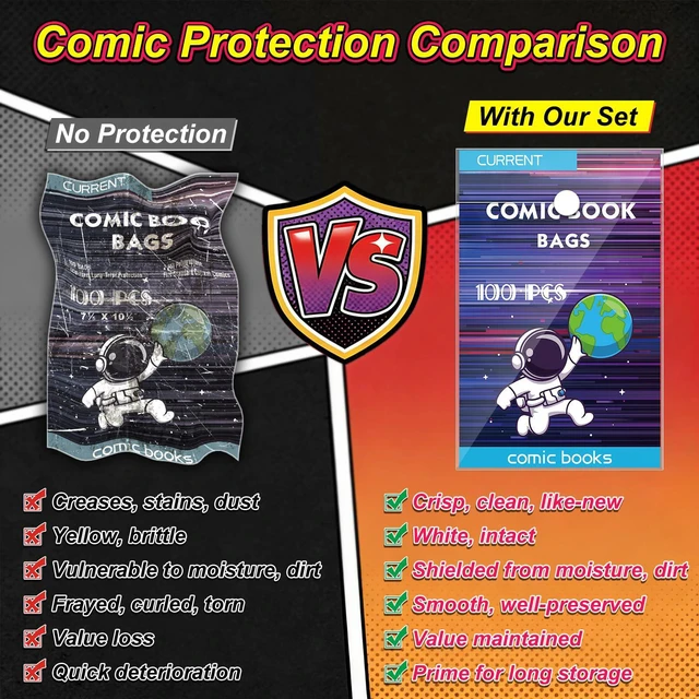Alt view image 6 of 7 - 100 Pack Comic Book Bags and Boards, Thick Acid-Free Current Comic Books Backing Boards, Clear Book Sleeves Protector 7.15" X 10.5"