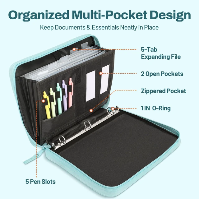 Alt view image 4 of 7 - Zipper Binder 1 Inch, Removable 3-Ring Binder, 175-Sheet Capacity, 5-Tab Dividers Expanding File Folder, Small Binder Bag Organizer Storage for Student School Classroom Supplies, Sky Blue