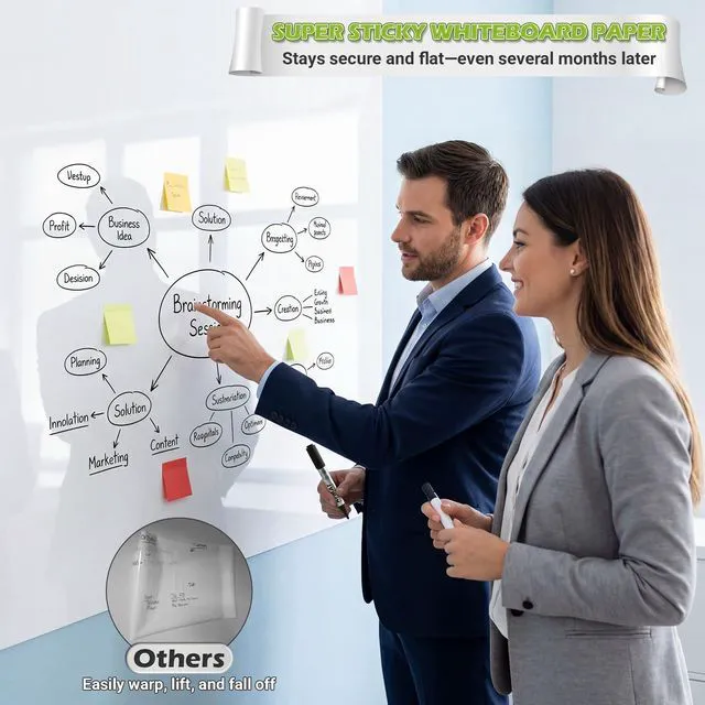 Alt view image 3 of 7 - Whiteboard Sticker for Wall, 4x8ft White Board Paper, Super Sticky Dry Erase Wallpaper, Peel and Stick Dry Erase Board with 20 Markers, No Ghosting Whiteboard Paper for Home Office Classroom