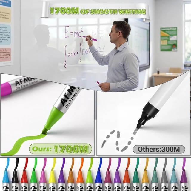 Alt view image 4 of 7 - Whiteboard Sticker for Wall, 4x8ft White Board Paper, Super Sticky Dry Erase Wallpaper, Peel and Stick Dry Erase Board with 20 Markers, No Ghosting Whiteboard Paper for Home Office Classroom