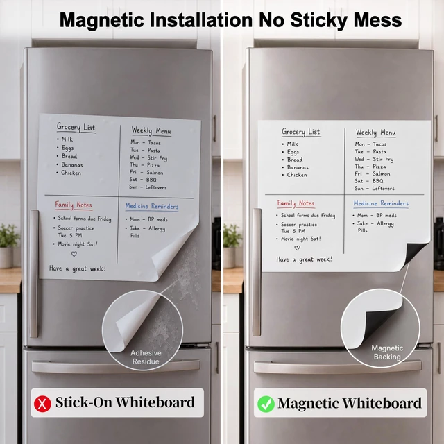 Alt view image 3 of 7 - Large Magnetic Whiteboard for Fridge: Zones for Every Family Need Dry Erase Sheet Needs No Drilling or Glue - 24" x 16" Kitchen Message Center with Magnet Backing and Zones for Family Members