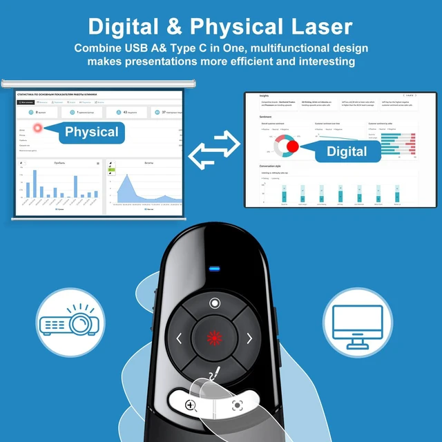 Alt view image 3 of 7 - 2 in 1 USB Type C Spotlight Presentation Clicker, Advanced Digital Highlighting Magnifier Wireless Presenter for for LED LCD, 2.4GHz PowerPoint Presentation Remote