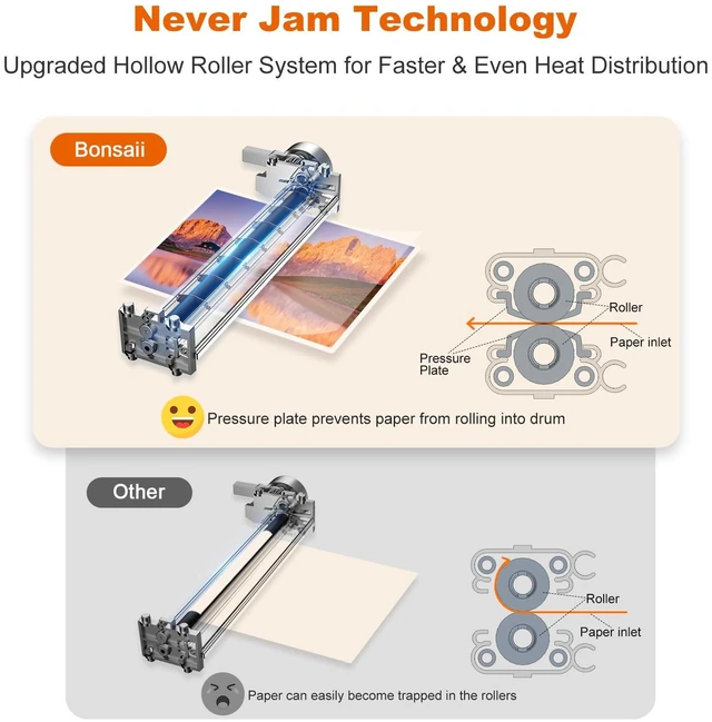 Alt view image 2 of 7 - 13 Inch Thermal Laminator, Upgraded Jam-Free Roller Laminating 3-mode heat for 3mil/5mil/photo, 4-min preheat, NTC temp control, ideal for 11x17 posters, office and classroom use