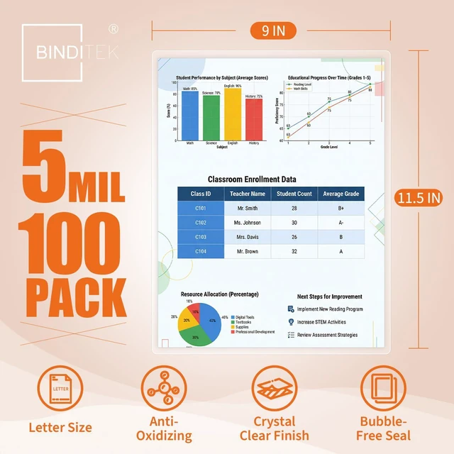 Alt view image 2 of 7 - 5 Mil Laminating Sheets, 9 x 11.5 Inches, Clear Glossy, 100 Pack Thermal Laminating Pouches, Universal Fit for All Thermal Laminators, for Letter Size, Office and School Supplies