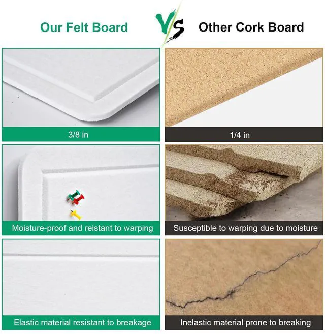 Alt view image 2 of 7 - Large Bulletin Board 60" x 36" Felt Cork Board,Decor Pin Board, Warm White Cork Board Alternative for Wall, Foldable Self-Adhesive Vision Board Prayer Board with Pushpins for Home Office Classroom