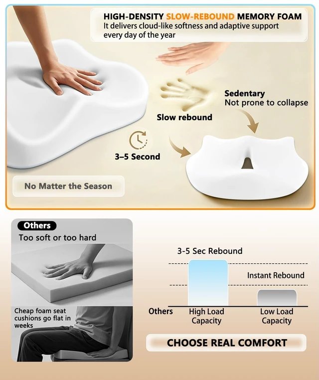 Alt view image 4 of 7 - Lumbar Support Pillow & Seat Cushion for Office Chair, Memory Foam Office Chair Cushion for Tailbone Pain Relief and Lower Back Support, Ergonomic Desk Chair Cushion for Gaming, Wheelchair,Home