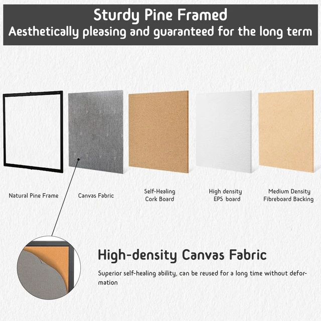 Alt view image 7 of 7 - Large Bulletin Board 48 x 48, Cork Boards for Walls Foldable Cork Board with Black Pine Frame & Grey Linen Surface, Wall Mounted Pin Board for Home Office, Classroom, Kitchen