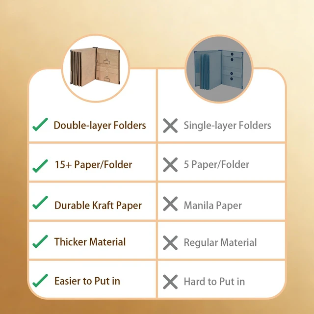 Alt view image 3 of 7 - Expandable Important Document Organizer with Labeled Pockets Expandable labeled pockets organize important papers, passports, certificates, insurance, medical, tax and legal records