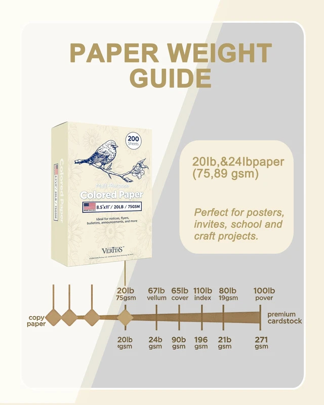 Alt view image 4 of 7 - Veritas Colored Copy Paper, Cream Multi-Purpose paper,Colored Printer Paper 8.5 x 11, 20 lb / 75 GSM, Cream,200 Sheet, Made in USA