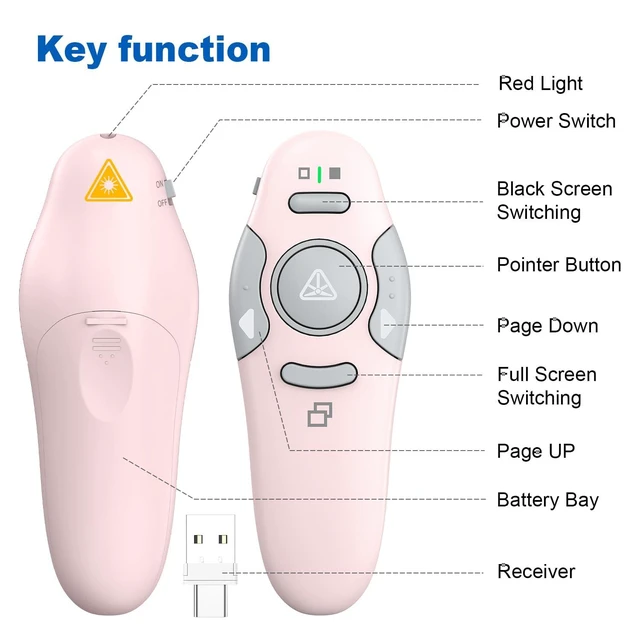 Alt view image 7 of 7 - Presentation Clicker Wireless Presenter Remote, Pink, A-C Clicker for PowerPoint Presentation Remote, PowerPoint Slide Advancer for Mac/Windows/Google Slide/Keynote
