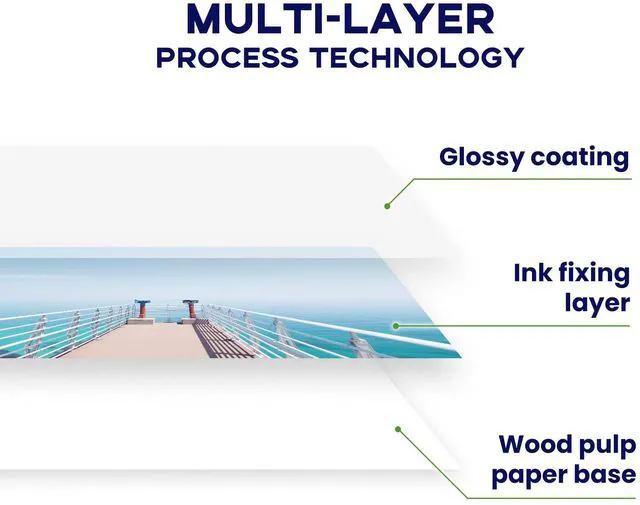 Alt view image 5 of 7 - Glossy Photo Paper 8.5x11, 54LB Inkjet Printer Paper 100 Sheets 200 GSM Picture paper for Printer for Dye Ink