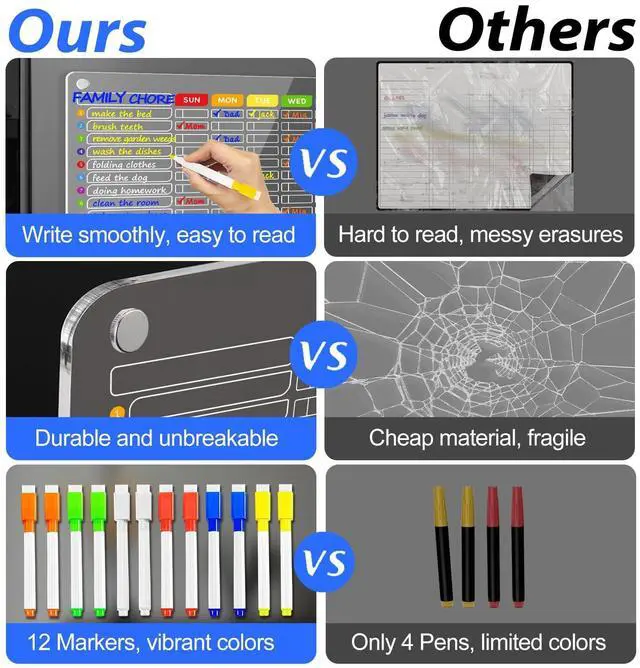 Alt view image 4 of 7 - Acrylic Magnetic Chore Chart for Multiple Kids, Large 16x12 in Clear Dry Erase Fridge Chore Board for Family, Adult, Teens; Vibrant Layout; Embedded Magnets; 12 Wet-Erase Markers and Towel