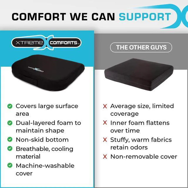 Alt view image 4 of 7 - Seat Cushions | Office Chair Cushions for Desk, Car, Wheelchair| Ergonomic Memory Foam Seat Cushion for Support & Comfort | Helps Improve Sitting Posture for Work & Body Relief (1 Pc)