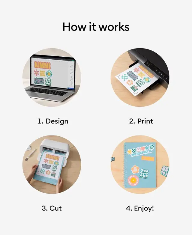 Alt view image 4 of 7 - Sticker Paper (50 White Sheets, 8.5x11) Printable Stickers For Inkjet Printers - Works with Joy Xtra, Explore, & Maker Machines