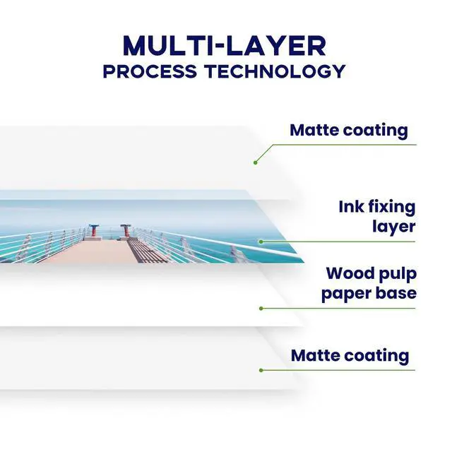 Alt view image 5 of 7 - 13x19 Double Sided Photo Paper Matte, 54LB Inkjet Printer Paper 100 Pack 200GSM 13 x 19 Presentation Paper for Posters, brochure and Art Prints
