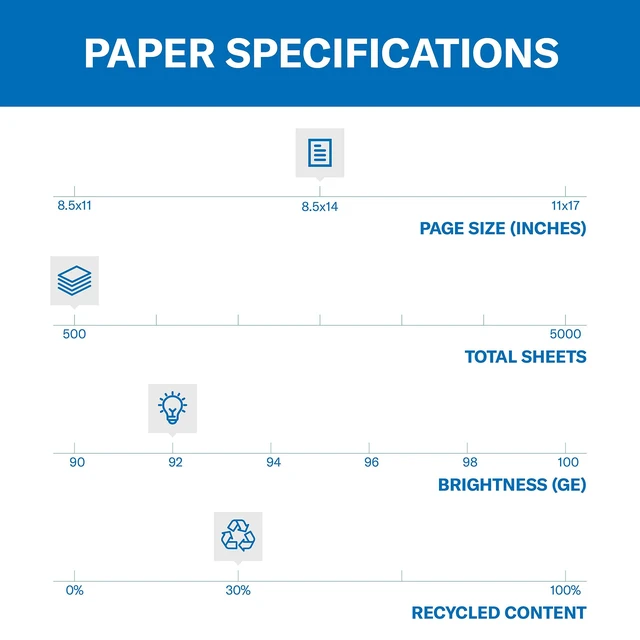 Alt view image 2 of 6 - Printer Paper, Great White 30% Recycled Paper, 8.5 x 14 - 1 Ream (500 Sheets) - 92 Bright, Made in the USA, 086704