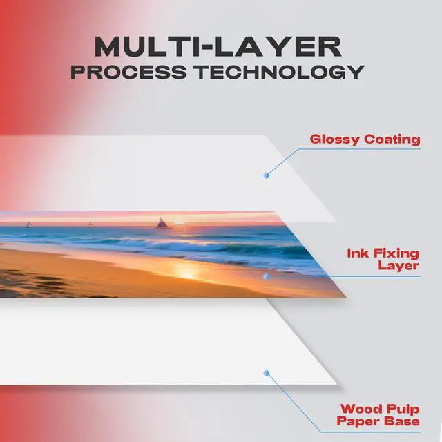 Alt view image 5 of 7 - 120 Sheets Matte Presentation Paper 11x17 48lb 180gsm Photo Paper for All Dye Ink Inkjet Printers
