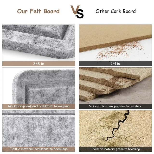 Alt view image 6 of 7 - Large Bulletin Board, 72x48 Inches Cork Board Alternative, Large Felt Board Decorative Pin Board for Wall, Foldable Photo Board Self-Adhesive Vision Board with 36 Pushpins Light Gray
