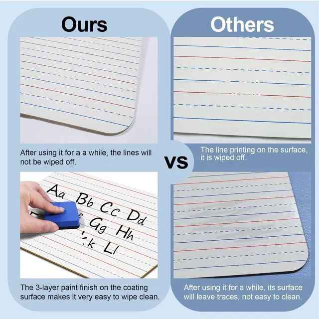 Alt view image 7 of 7 - 32 Pack Dry Erase Boards, 9"x12" Double Sided Easel Small Whiteboards with Lines for Kids, Education Teacher Classroom Bulk, Mini Portable Drawing Writing White Boards Lined Lapboards for Students