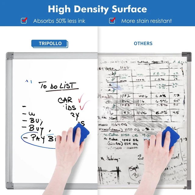Alt view image 3 of 7 - Magnetic Dry Erase White Board 24" x 18" Aluminum Frame Small Writing Board, Wall-mounted or Hanging. Presentation Board with Pen Tray. Smooth Write. Ideal for Home, Office, Class