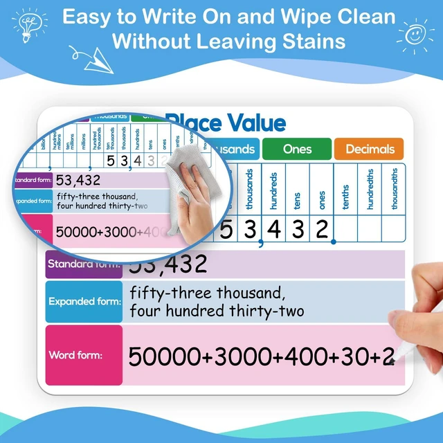 Alt view image 7 of 7 - 12 Pack Place Value Dry Erase Board Card,12" x 9"Regrouping Base Ten Small Whiteboard Math Manipulatives Addition Subtraction Game for Student Classroom Must Have Homeschool Teacher Supplies