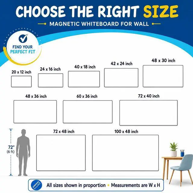 Alt view image 7 of 7 - Magnetic Whiteboard Contact Paper 48" x 30", Adhesive Magnetic Dry Erase White Board Sticker for Wall, Peel and Stick Wallpaper