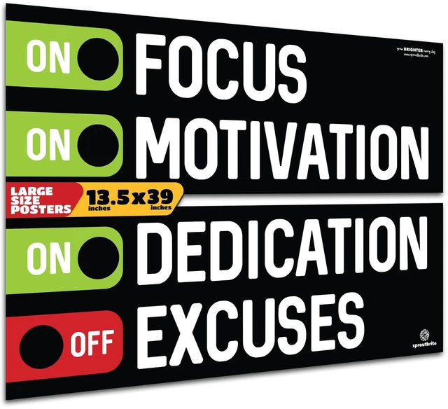 Main image of 2 Pack 13.5" x 39" Educational Motivational Posters Classroom Banners for Teachers Wall Decor for Pre, Elementary and Middle School - Creates Motivated Classroom Environment