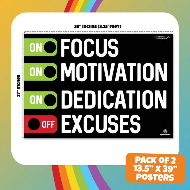 Alt view image 2 of 6 - 2 Pack 13.5" x 39" Educational Motivational Posters Classroom Banners for Teachers Wall Decor for Pre, Elementary and Middle School - Creates Motivated Classroom Environment