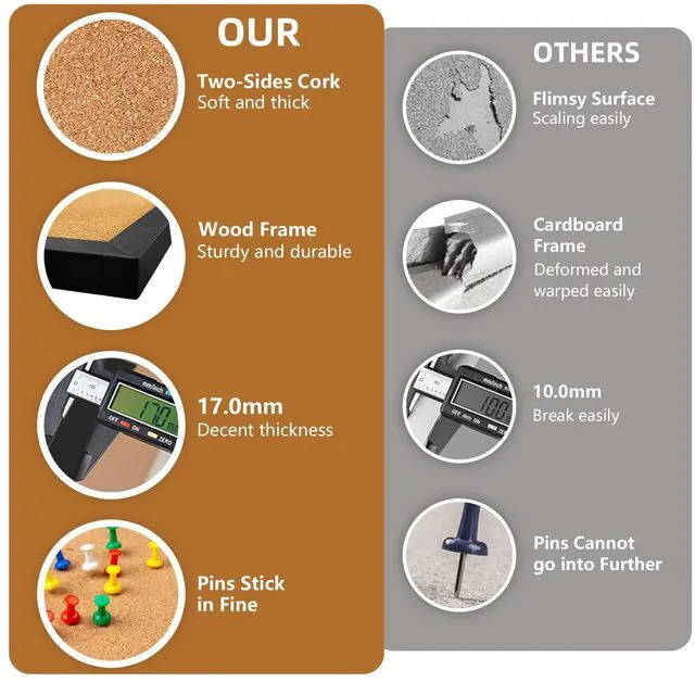Alt view image 3 of 7 - 24x36 Large Cork Board for Walls with Black Solid Wood Frame, Premium Double Sided Bulletin Board for Office & Home, Decorative Hanging Pin Notice Board, 1 Pack