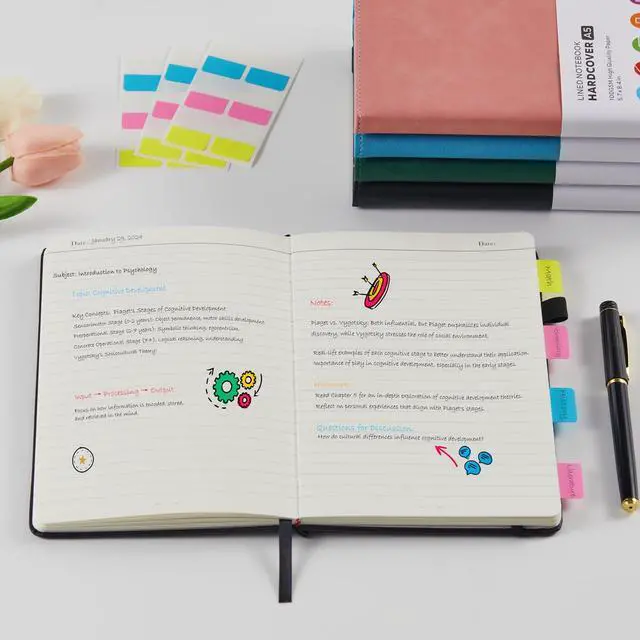 Alt view image 5 of 7 - 2 Pack Notebooks Journals for Women/Men Work Writing, A5 Leather Diary Notebook with Pen Loop, 100GSM Lined Paper, Inner Pocket, for Gift, Office, School Supplies