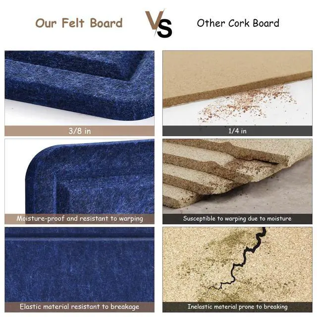Alt view image 6 of 7 - Large Bulletin Board, 72x48 Inches Cork Board Alternative, Large Felt Board Decorative Pin Board for Wall, Foldable Photo Board Self-Adhesive Vision Board with 36 Pushpins Dark Blue