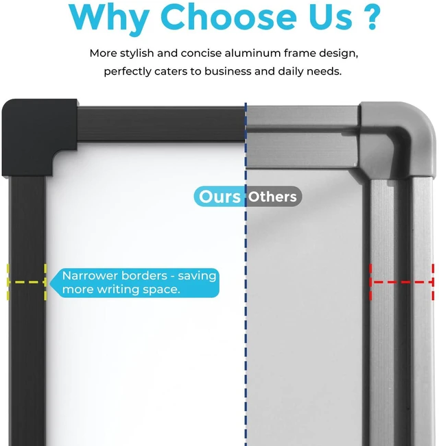 Alt view image 2 of 7 - 36" x 24" Large Double-Sided Dry Erase Whiteboard, Aluminum Frame Professional Dry Erase Board, easy wipe, wall mounting, large writing space for home office meeting planning, includes marker