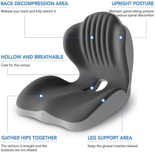 Alt view image 2 of 7 - Ergonomic Waist Support and Seat Cushion, L-Shaped Memory Foam Pad (Grey) Hollow Design for Coccyx, Suitable for Office Chairs, Car Safety Seats and Household Use - Relieves Lower Back and Hip Pain