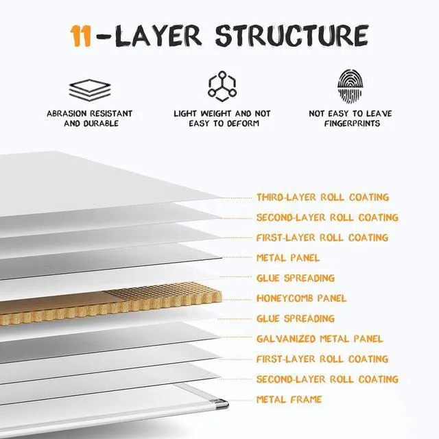 Alt view image 3 of 7 - White Board, 48" x 32" Magnetic Dry Erase Board for Wall with 1 Dry Eraser & 2 Multi-Color Markers & 4 Magnetic Pins, Silver Aluminum Frame for Office, Home, School