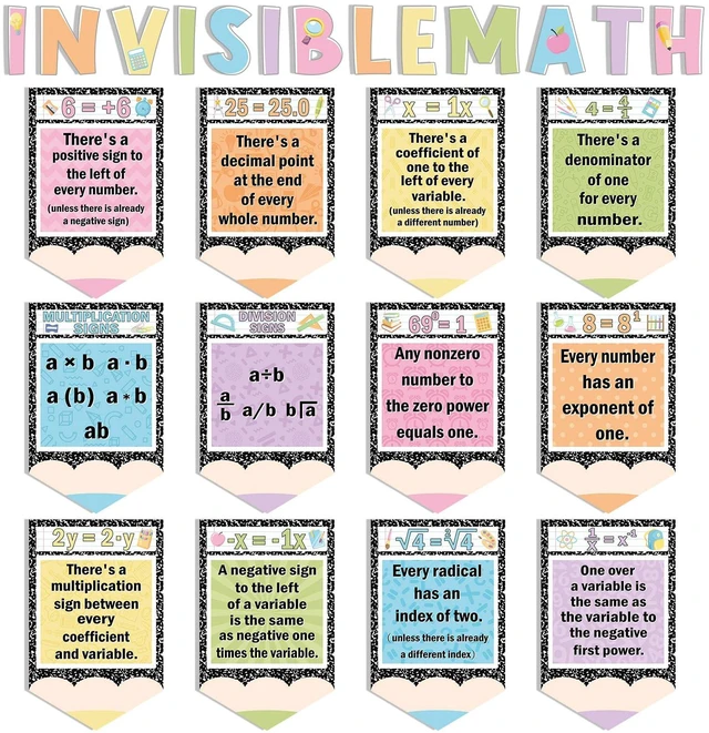 Main image of 25 Pcs Invisible Math Posters Pencil Design Composition Book Border Math Classroom Decorations Educational Bulletin Board Sets for Elementary Middle School Mathematical Teacher Supplies