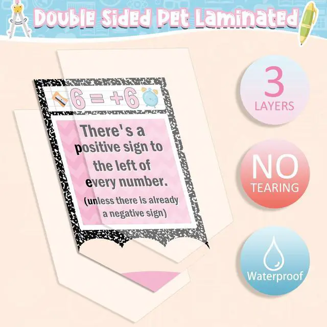 Alt view image 3 of 7 - 25 Pcs Invisible Math Posters Pencil Design Composition Book Border Math Classroom Decorations Educational Bulletin Board Sets for Elementary Middle School Mathematical Teacher Supplies