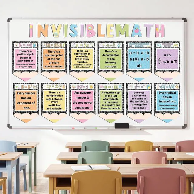 Alt view image 5 of 7 - 25 Pcs Invisible Math Posters Pencil Design Composition Book Border Math Classroom Decorations Educational Bulletin Board Sets for Elementary Middle School Mathematical Teacher Supplies