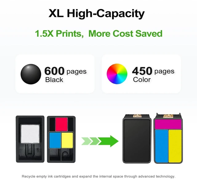 Alt view image 4 of 7 - 64XL Ink Cartridges Replacement for HP 64 Ink 64XL Ink Cartridge Combo Pack Compatible with Envy Photo 7855 7858 7155 7100 6255 6252 7800 Inspire 7200e 7900e 7955e Tango X Printer(Black Color,2 Pack)
