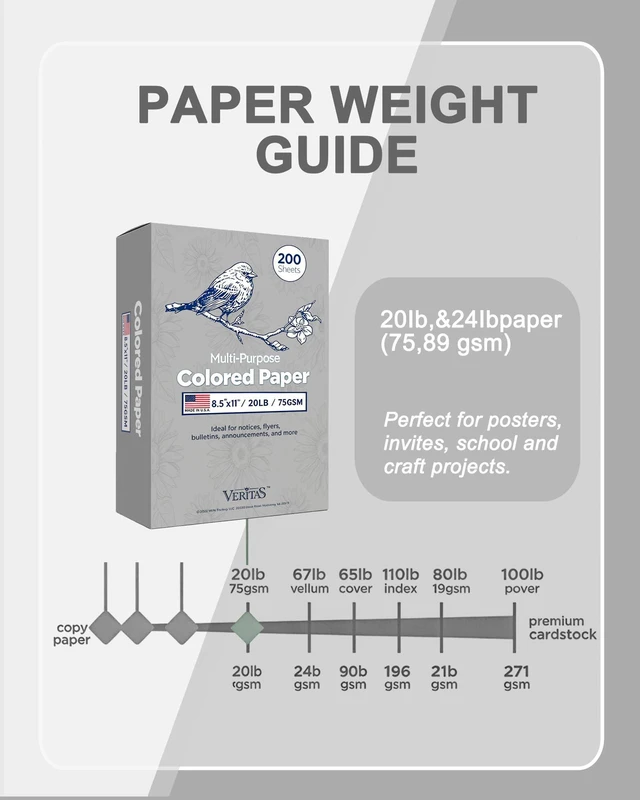 Alt view image 4 of 7 - Veritas Colored Copy Paper, Gray Multi-Purpose paper,Colored Printer Paper 8.5 x 11, 20 lb / 75 GSM,Grey,200 SheetsMade in USA