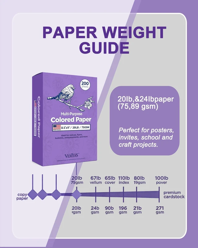 Alt view image 4 of 7 - Veritas Colored Copy Paper, Purple Paper,Colored Printer Paper 8.5 x 11 Letter Size, 20 lb / 75 GSM, Purple, 200 Sheets, For Copy, Printer, Multi-Purpose, Made in USA