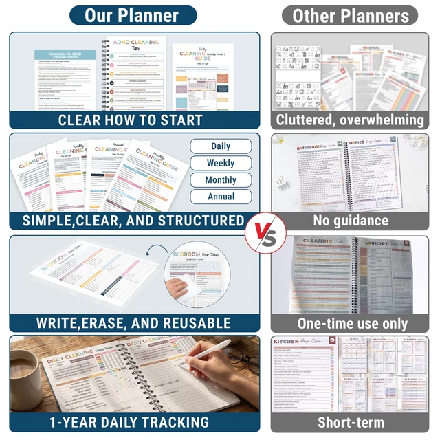 Alt view image 4 of 7 - ADHD Cleaning Planner, Wildflowers Daily Weekly Monthly Checklists Spiral Bound Schedule Organizer for Adults & Teens, Weekly & Monthly Household Tracker for ADHD Minds, Stress-Free Housework